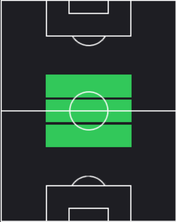 HPアレイシ・ガルシア(03/17)の適性ポジション