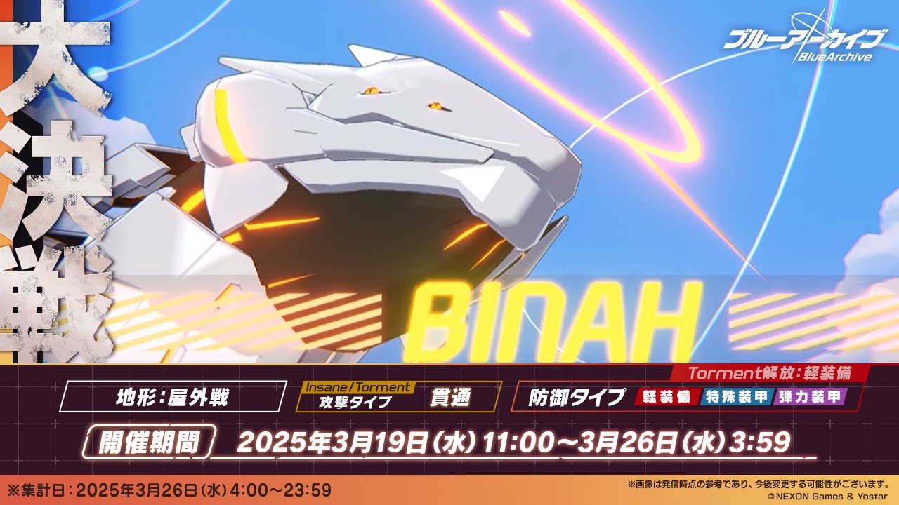 大決戦「屋外戦・ビナー」