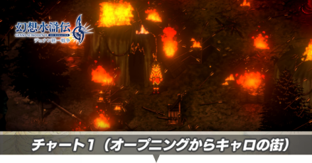 チャート1の攻略