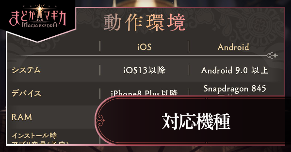 対応機種