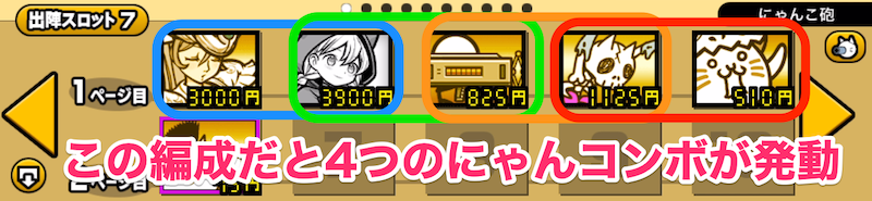4つのにゃんコンボが発動