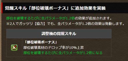 部位破壊ボーナスアプデ