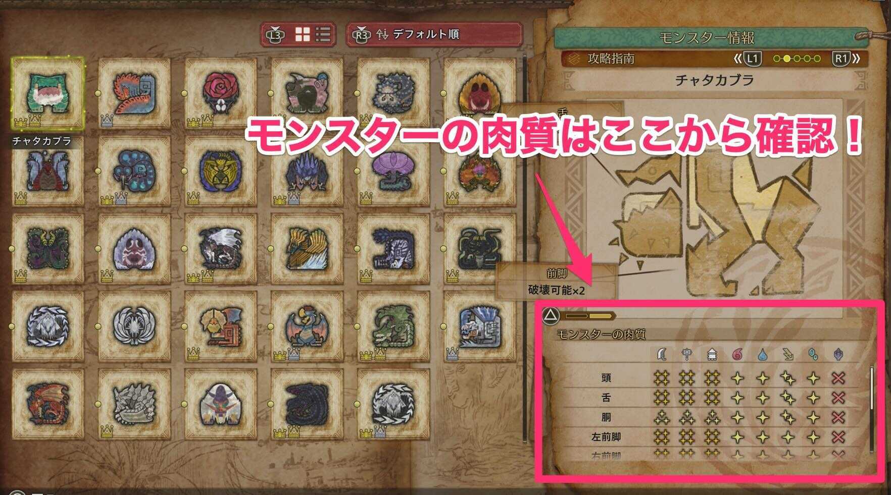 モンスターの肉質