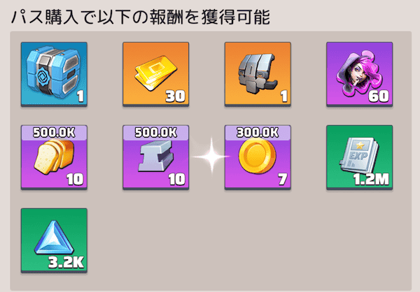 尖兵パスの高級報酬