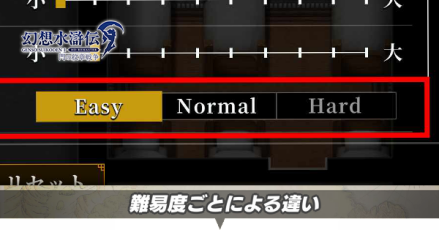 難易度　アイキャッチ