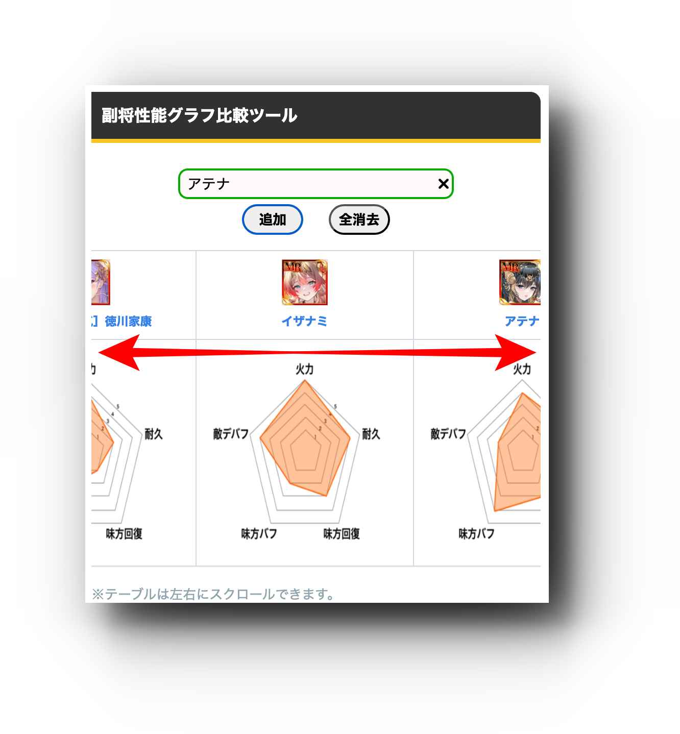 スクロール可能