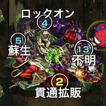 クシナダ廻に攻撃パターン