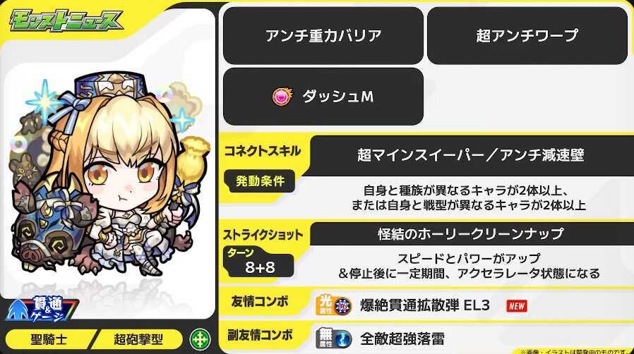 マルタ ステータス