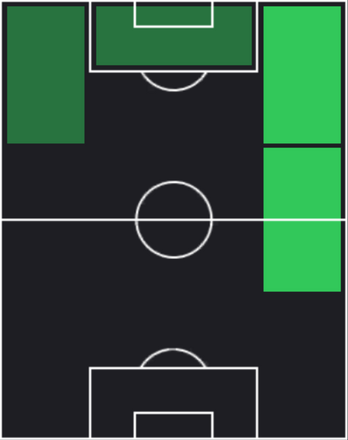 TPラミネ・ヤマル(03/20)の画像