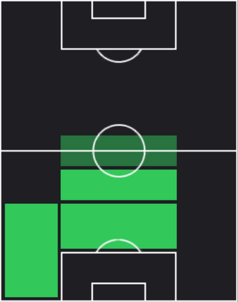EP中田浩二(日本代表/2002)の画像