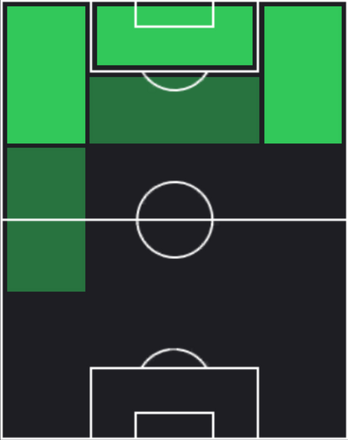 STセミフ・クルチュソイ(03/20)の画像