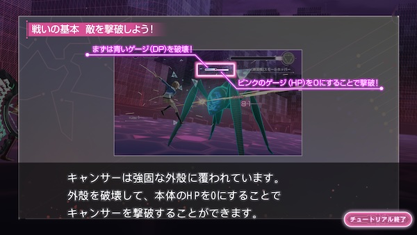 指南に沿って進めていこう