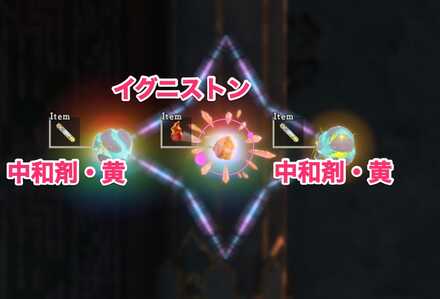 特性のアトラスコア