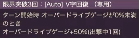 3凸でターン開始時にODゲージが0%未満で+50%