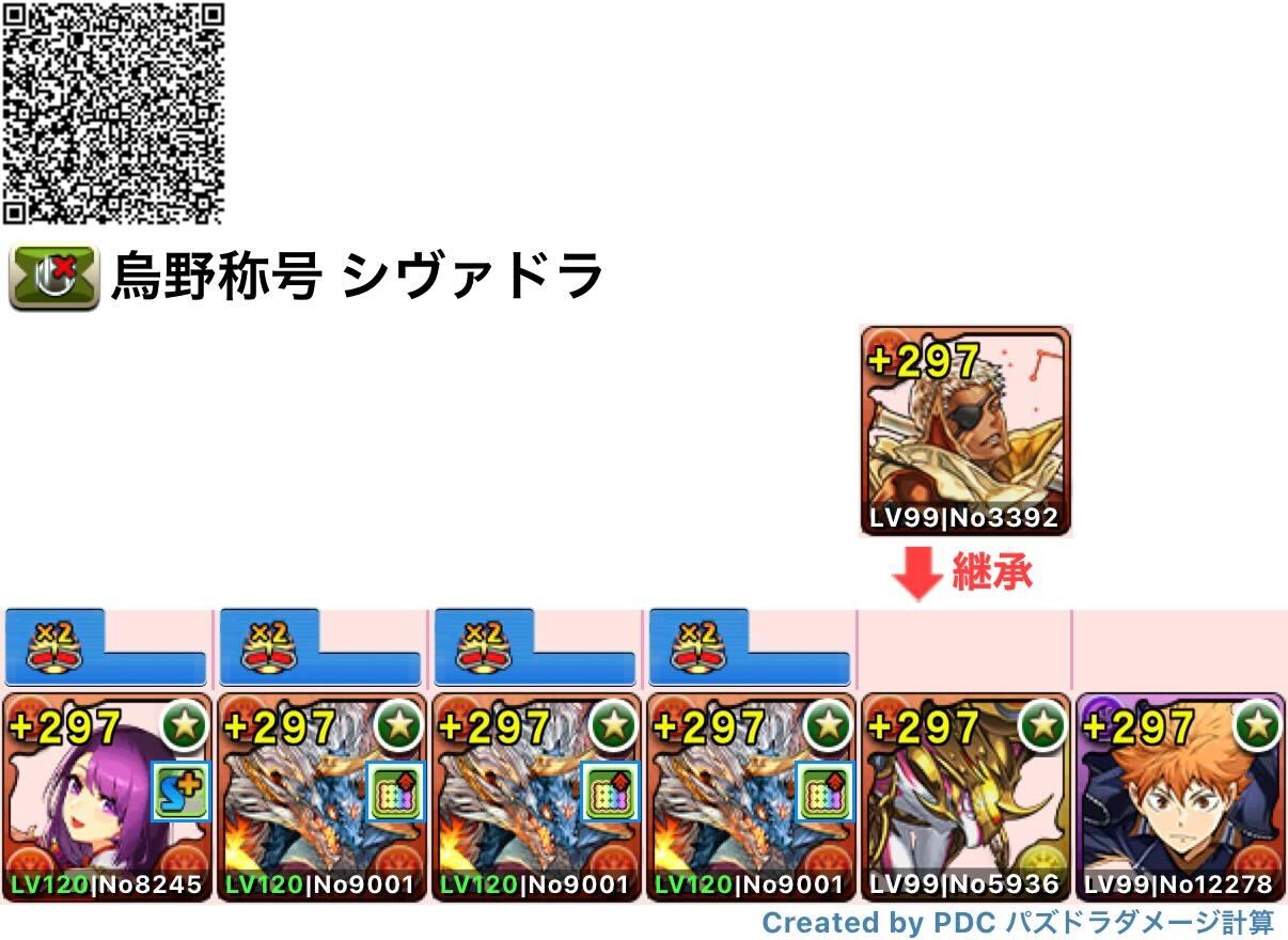 シヴァドラ編成