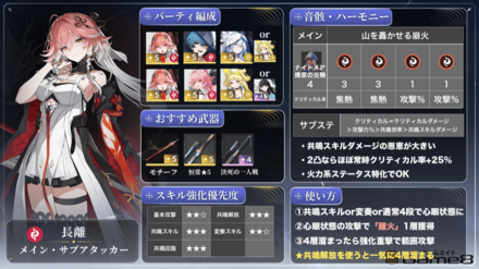 長離ビルドカードNew