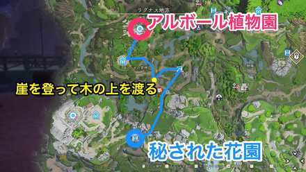 アルボール植物園