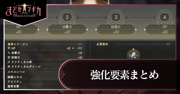 強化要素まとめ