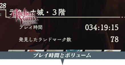 プレイ時間とボリューム