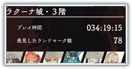 プレイ時間とボリューム