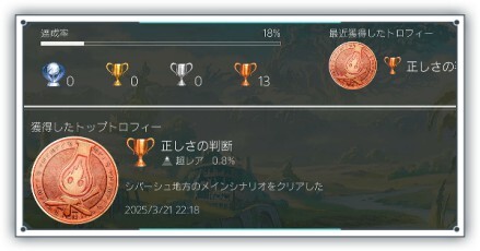 トロフィー（実績）の獲得条件