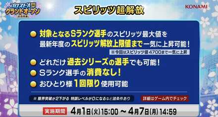 スピリッツ超解放