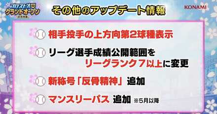 その他アップデート