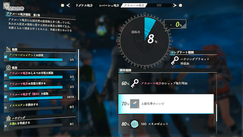 アウルーマ地方