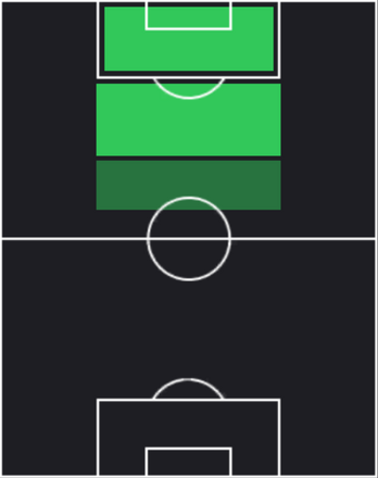 EPベベト(ブラジル/1994)の画像