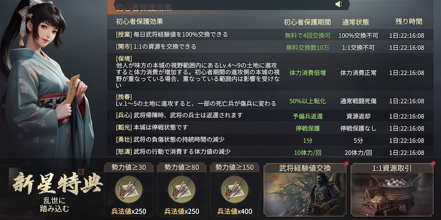 初心者保護期間