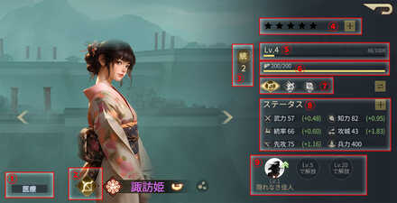 武将のステータス画面