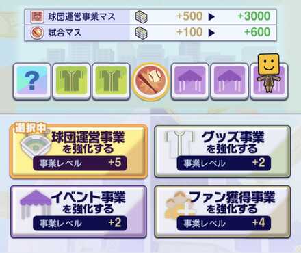 オーナーライフ