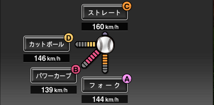 スチュワートJr画像