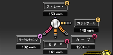 隅田知一郎画像