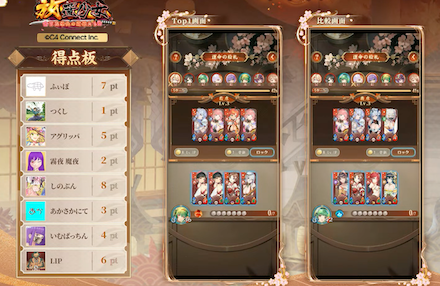 呉編成を中心とした初動