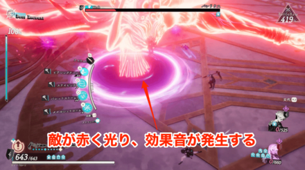 回避とシフトレンジ