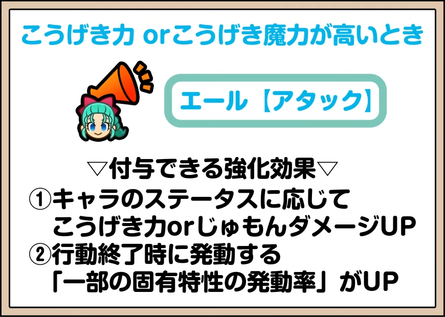 エールの効果①