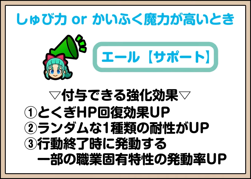 エールの効果②