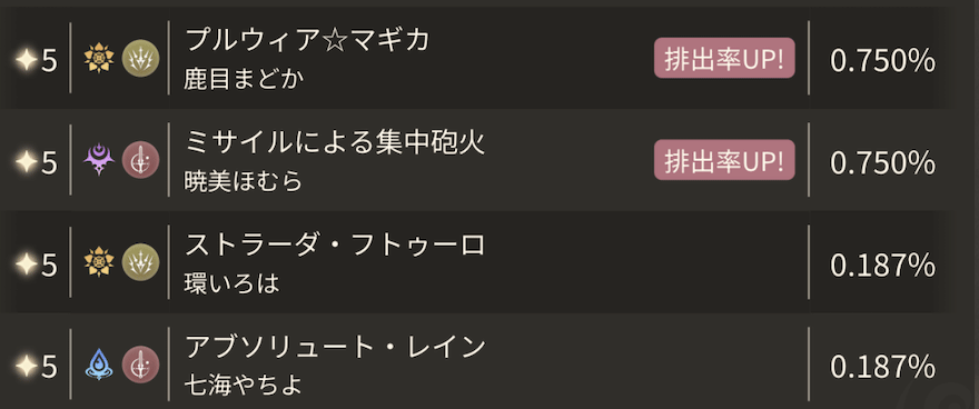 ガチャ_排出確率