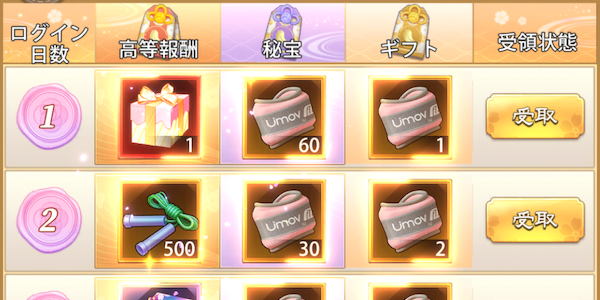 「極速少女の幸運」協力