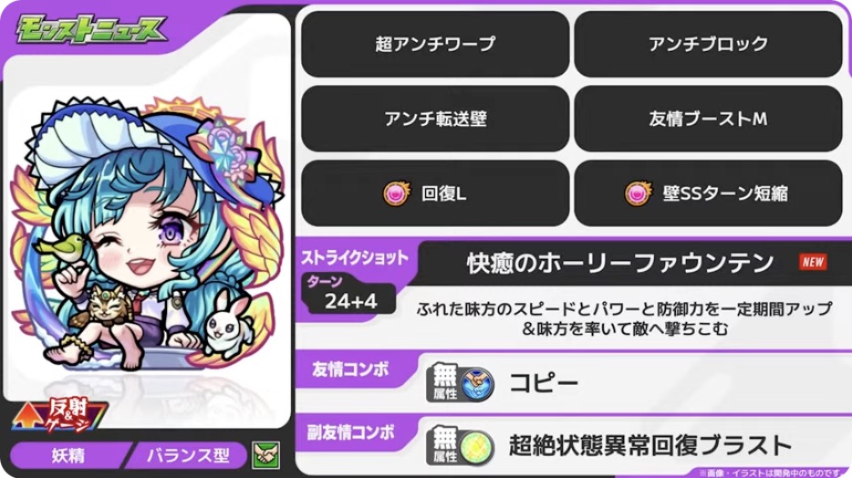 ラファエルα性能