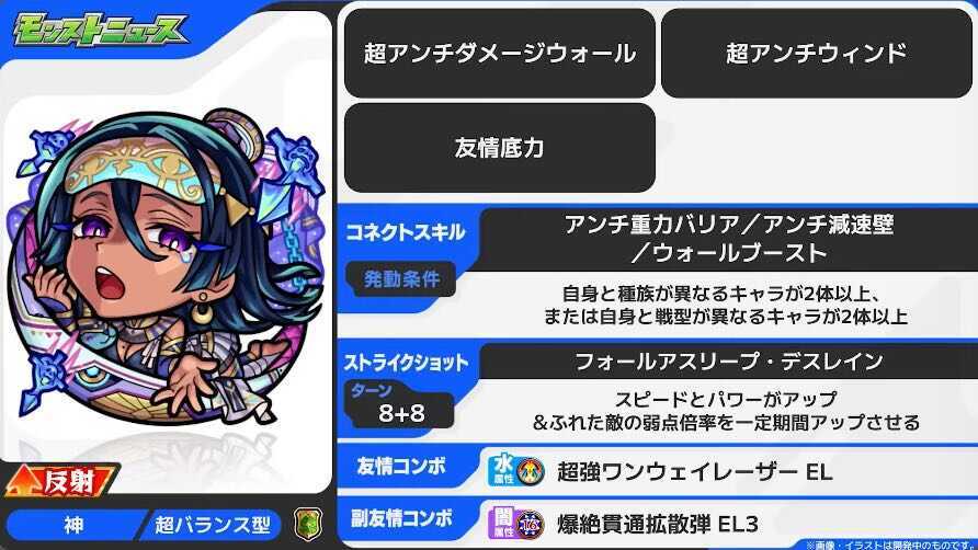 ネフティス ステータス