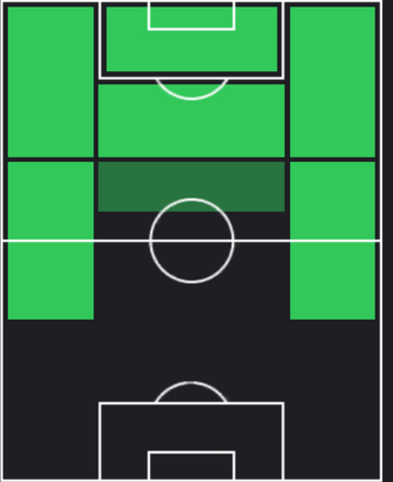HPアンヘル・ロメロ(03/27)の適性ポジション