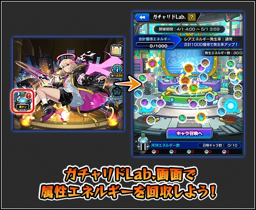 ガチャリドラボ