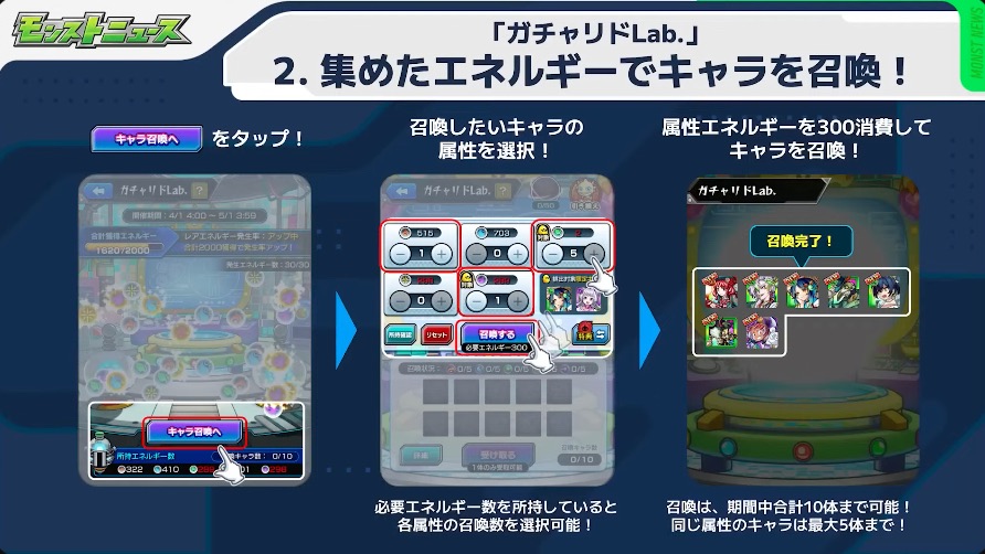 集めたエネルギーでキャラを召喚