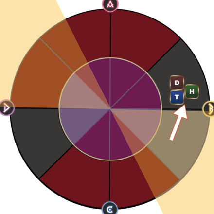 ドーナツスタート3