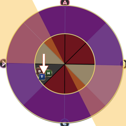 円範囲スタート3
