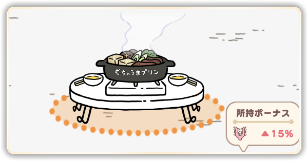 ホームアイテム