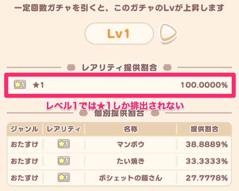 高レアのキャラはガチャレベルが上がらないとでない