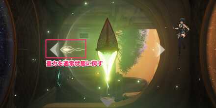 重力を通常状態に戻す